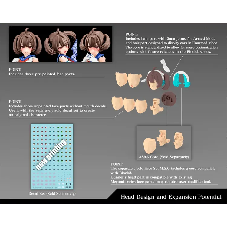 "Megami Device" Model Kit - Buster Doll Gunner