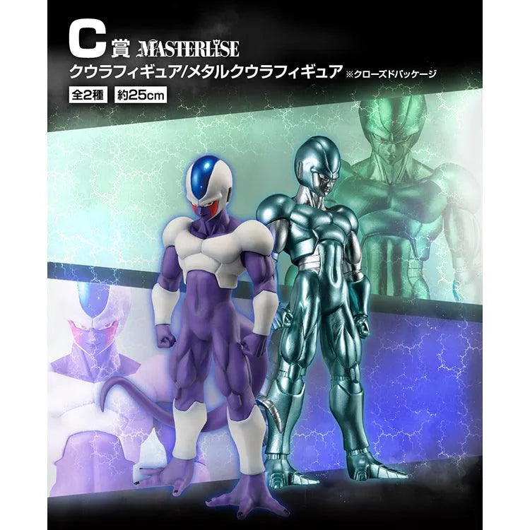 "Dragon Ball" Ichiban Kuji - History of the Film