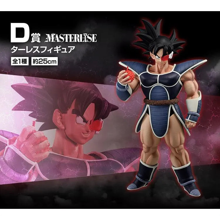 "Dragon Ball" Ichiban Kuji - History of the Film