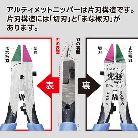 Godhand SPN-120 Ultimate Nipper 5.0 - Doki Doki Land