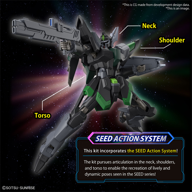  "Gundam" Model Kit -  Black Knight Squad Rud-Ro.A (Tentative) 1/144