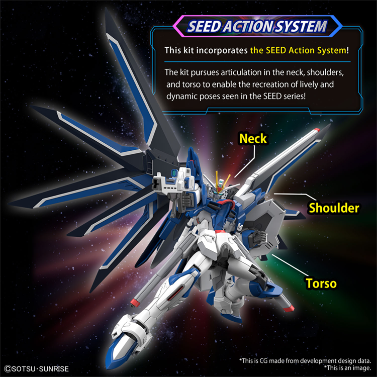 (Pre-Order END) "Gundam" Model Kit - HG Rising Freedom Gundam 1/144 - Doki Doki Land 