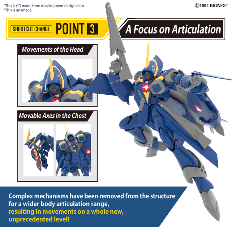  "Macross" Model Kit - HG YF-21