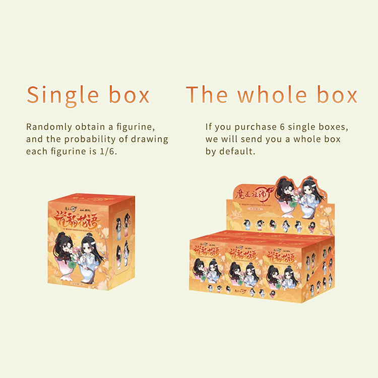 Mo Dao Zu Shi Ci Yun Hua Yu Collection Blind Box Single Box & The whole box option